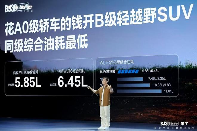 终身质保 10万级轻越野市场迎降维打击新葡京BJ30旅行家上市839万起享(图5)