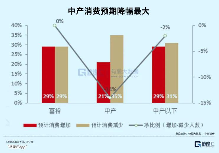 国庆消费很不一样澳门新葡京今年的(图2) 国庆消费很不一样澳门新葡京今年的(图2)