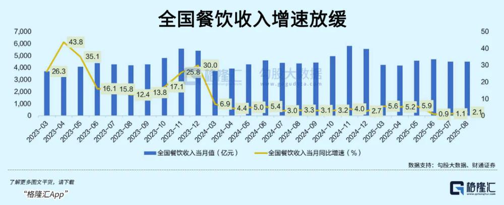国庆消费很不一样澳门新葡京今年的(图3) 国庆消费很不一样澳门新葡京今年的(图3)